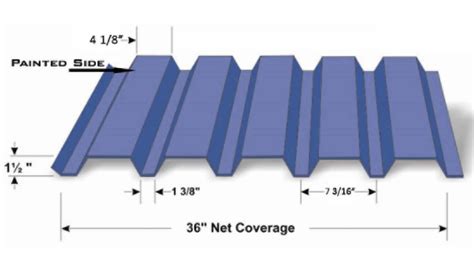 7 steel box|7.2 box metal roofing.